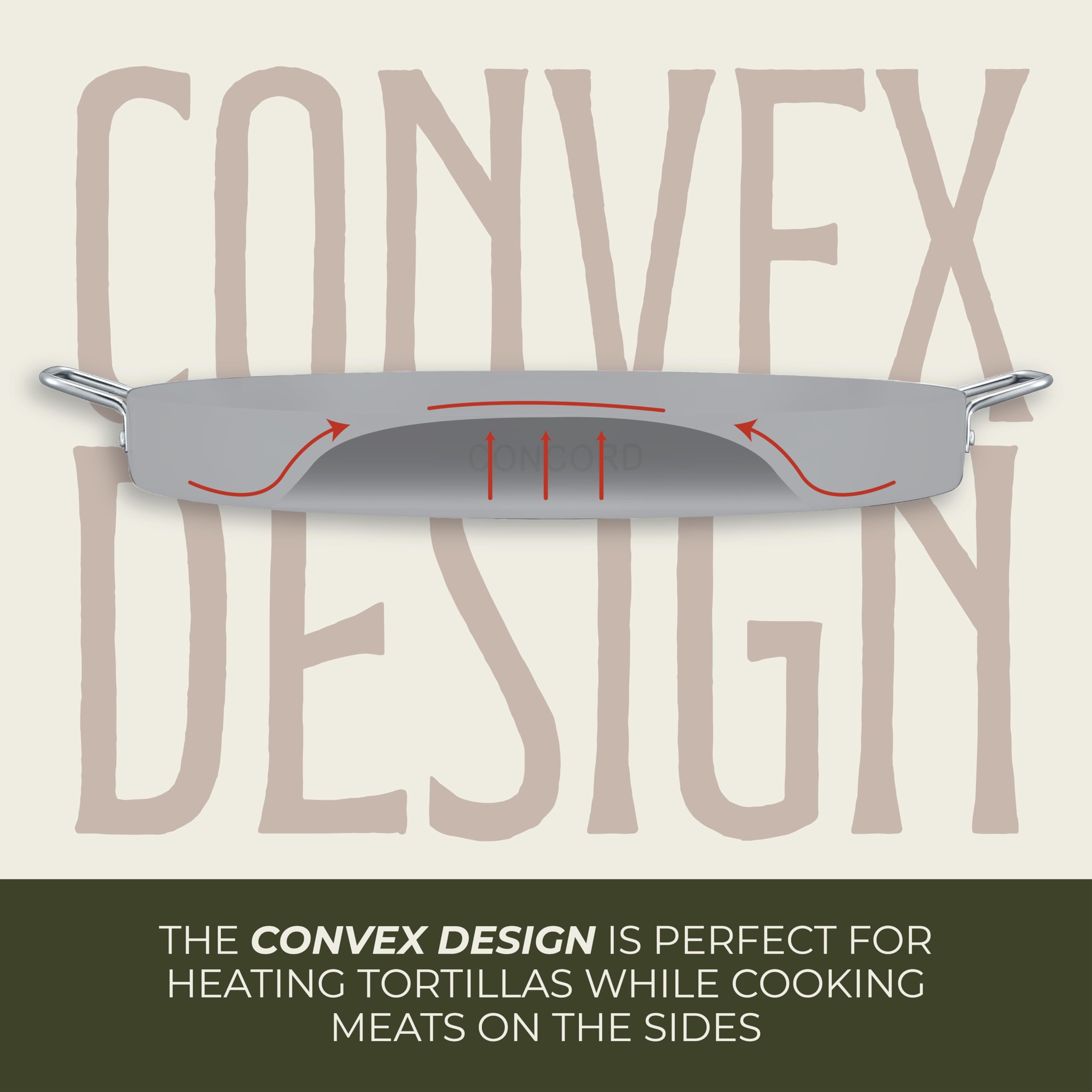 Concord convexed comal with riveted handles delivers a sturdy grip during cooking.