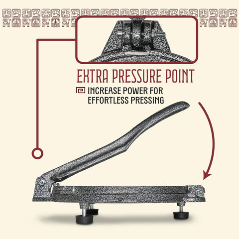 Concord extra-thick construction provides sturdy leverage for thick tortillas.