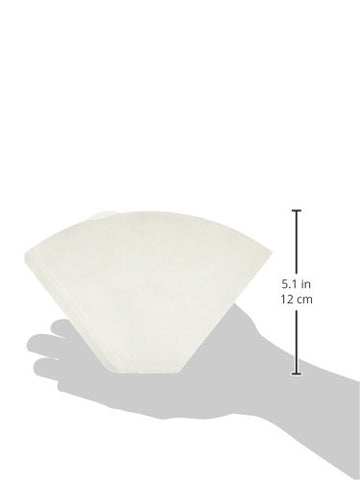 Connaisseur Rockline 9661 filter closeup crepe texture highlights filtration quality and sediment reduction