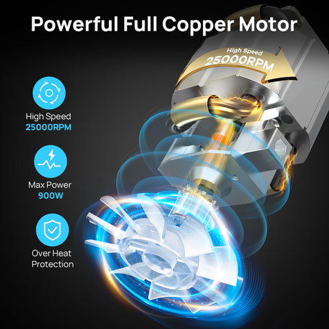 Consciot CB08 asymmetric blade design enhances ice crushing