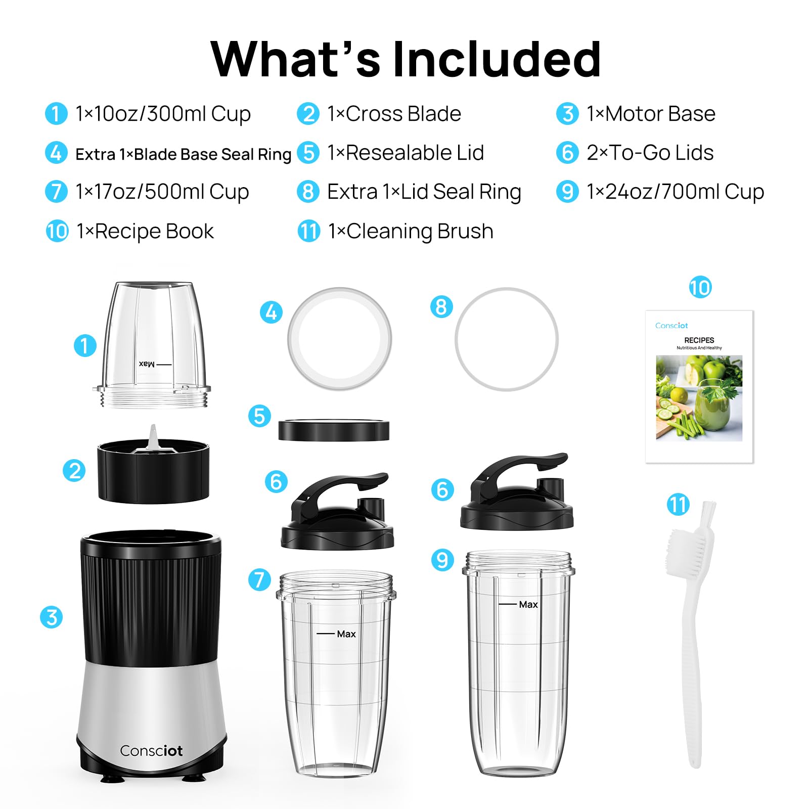 Consciot CB08 cleaning brush supports quick post blend cleanup