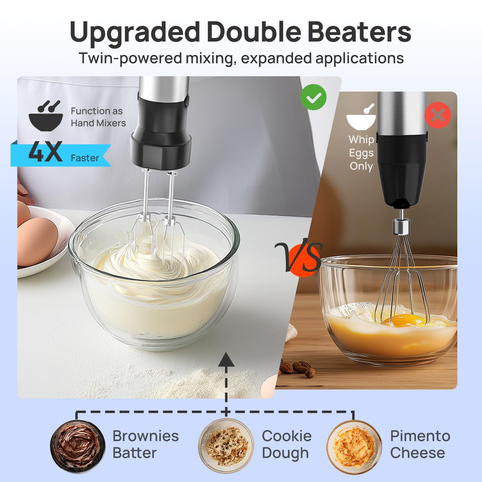Consciot stainless steel shaft ensures durable, food-safe blending