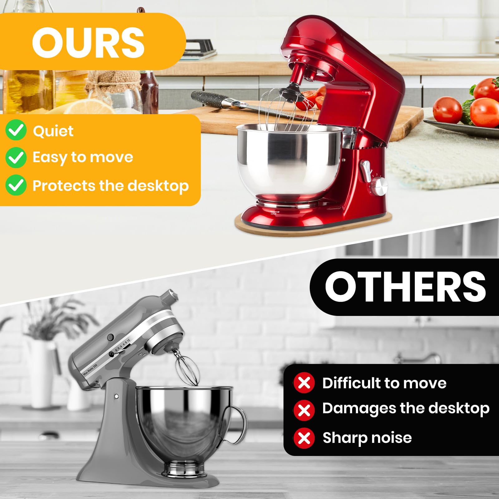 COOBL baking and KitchenAid accessory enhances workflow while remaining quiet and stable.