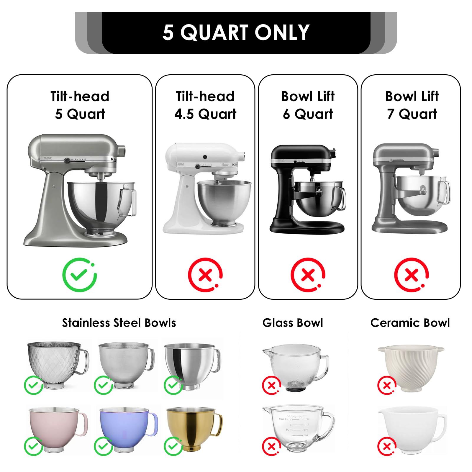 COOBL three-color set with lids for versatile kitchen organization