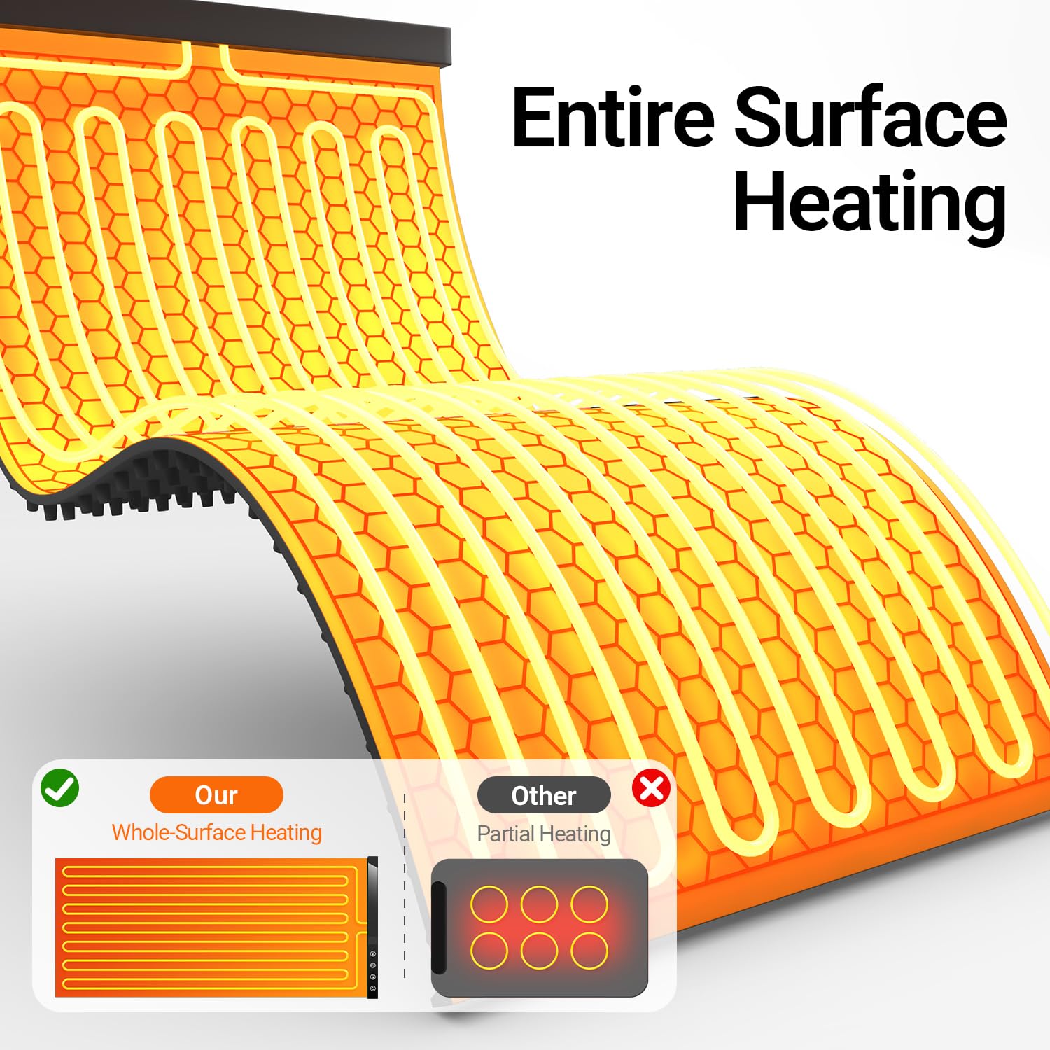 COODAM warming mat features a 1-4 hour timer for timed warming.