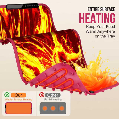 COODAM warming mat silicone design is heat-resistant and easy to clean.