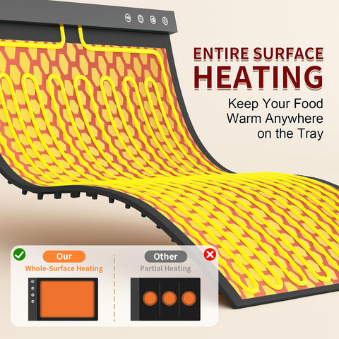 COODAM Warming Mat portable food warmer ideal for buffets and meals.
