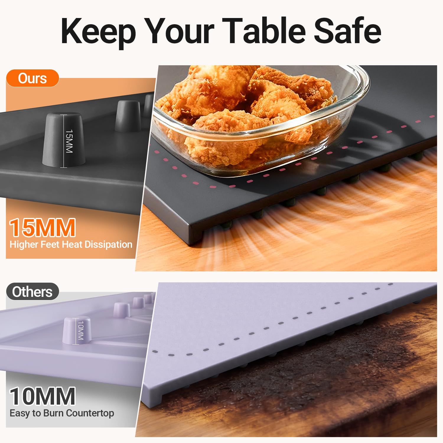 COODAM silicone food warmer mat is easy to clean and stain-resistant.