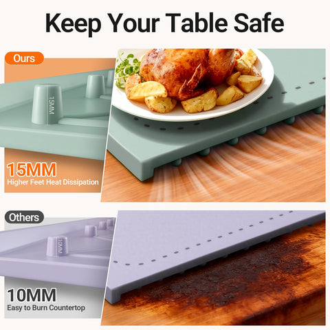 COODAM silicone surface is stain resistant and easy to clean.
