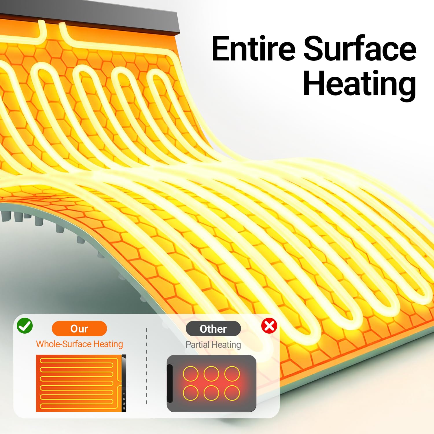 COODAM warming mat timer function for precise serving windows.
