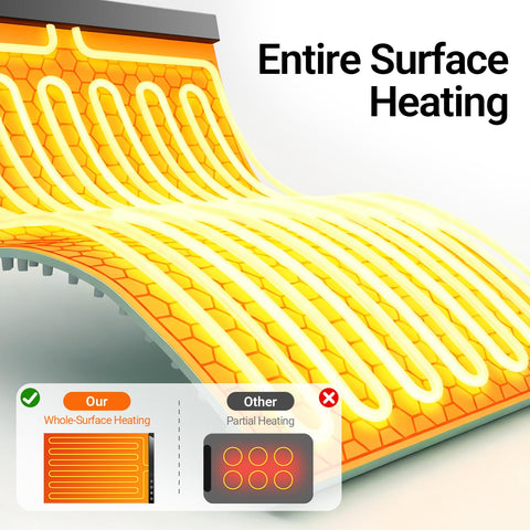 COODAM warming mat timer function for precise serving windows.