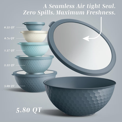 Dishwasher safe, embossed design bowls with blue lids for easy handling