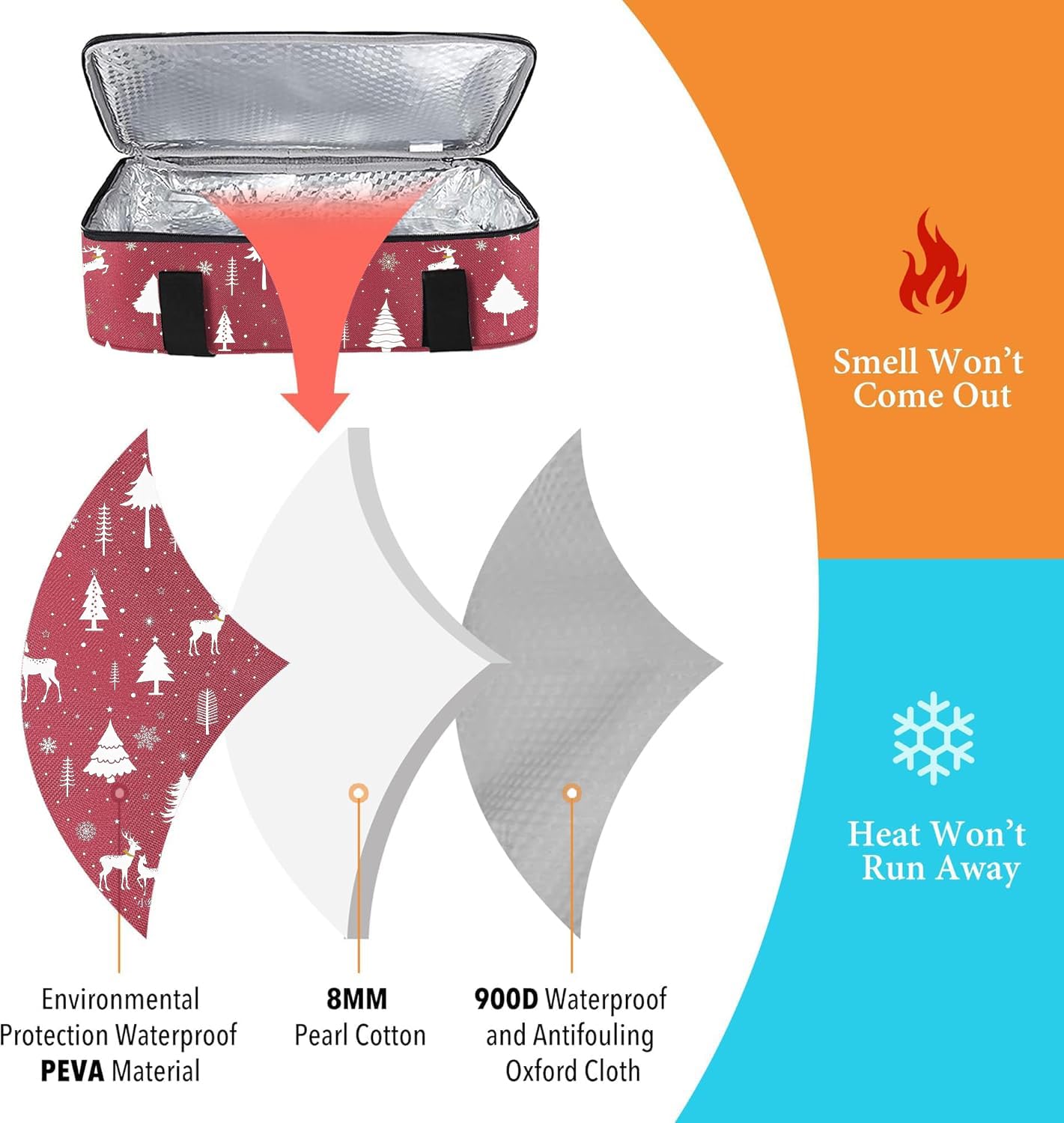 Cooklux insulated carrier doubles as a cooler bag for versatile use.