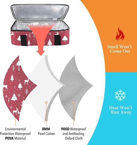 Cooklux insulated carrier doubles as a cooler bag for versatile use.