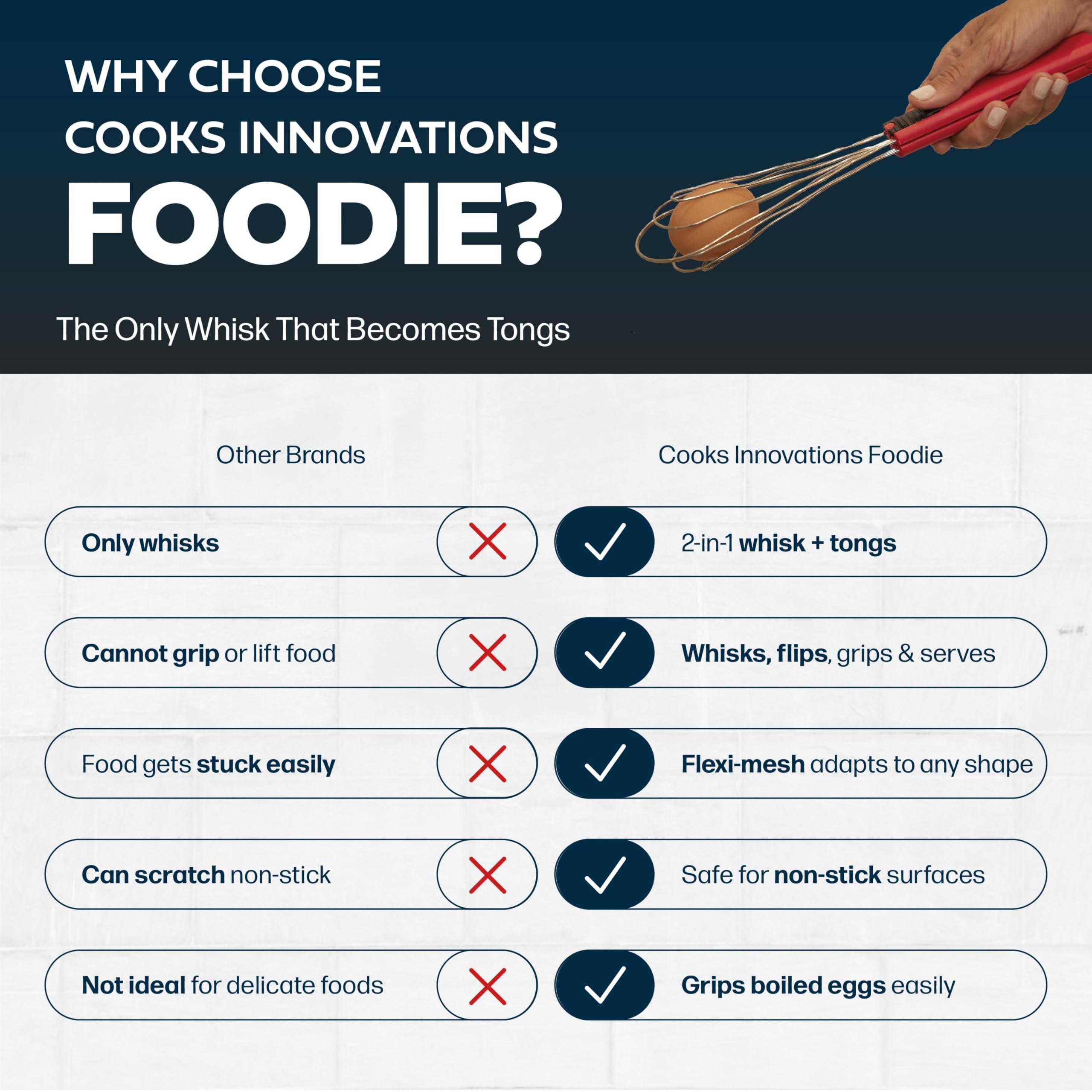 Cooks Innovations Foodie Tongs perfect for serving salads and sides.