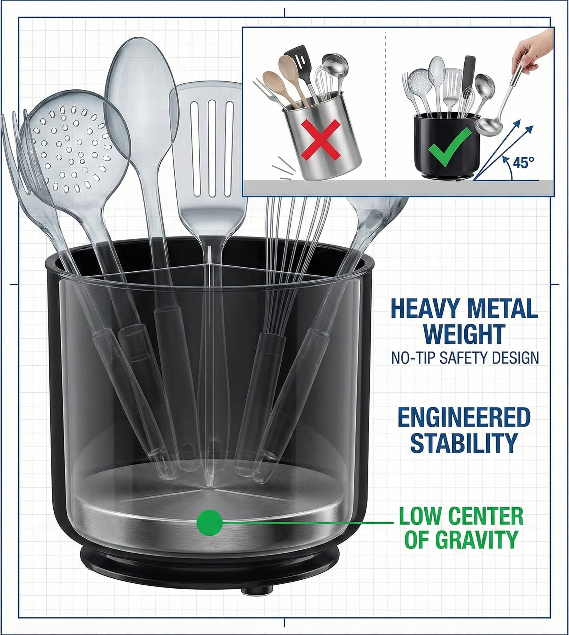 Cooler Kitchen large-diameter 7-inch utensil holder frees drawer space.