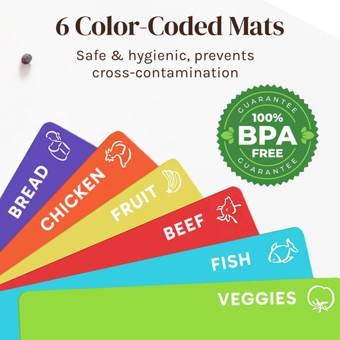 Cooler Kitchen non-porous odor-resistant coating keeps mats hygienic and easy to clean.