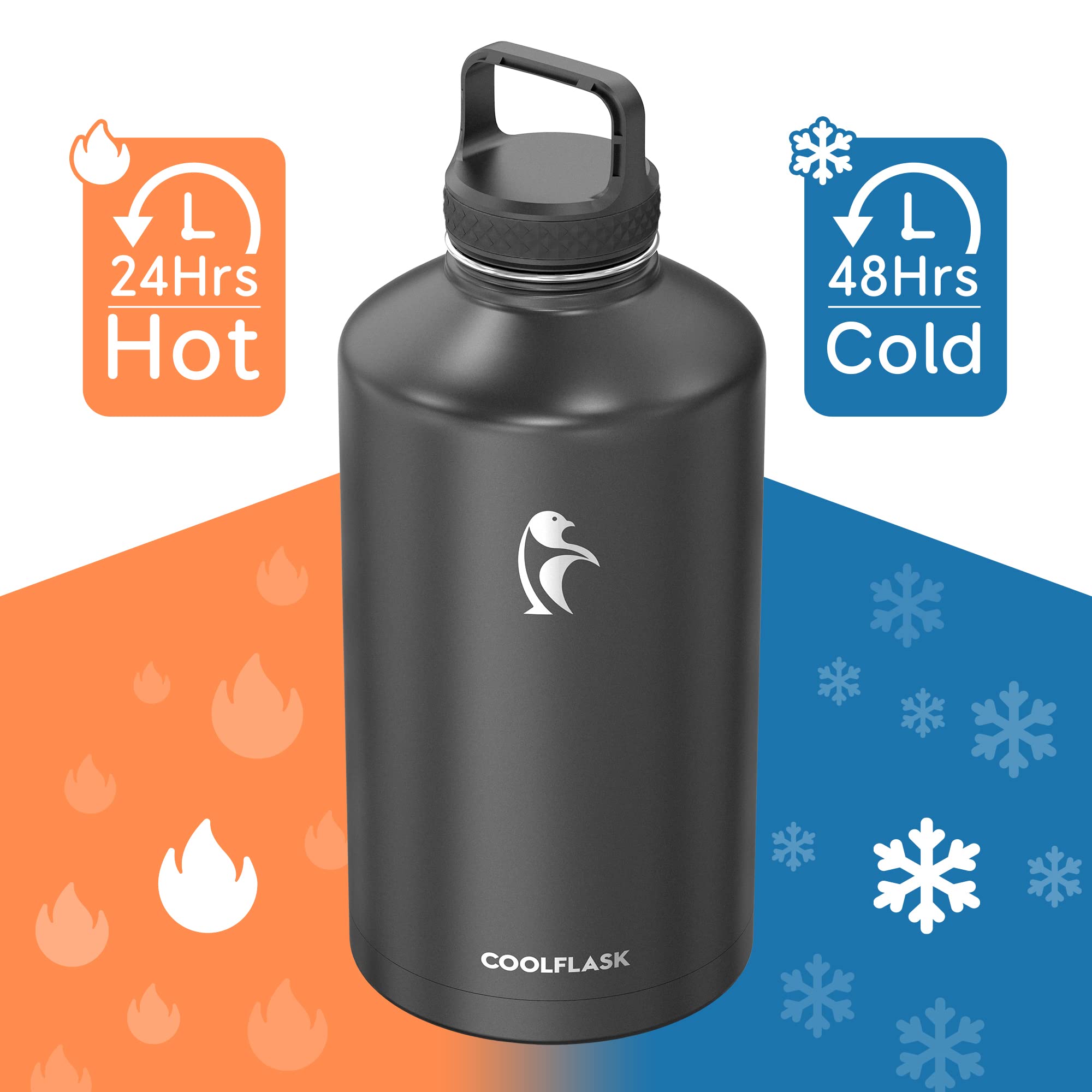 Coolflask gallon bottle 128oz capacity supports long trips and events.