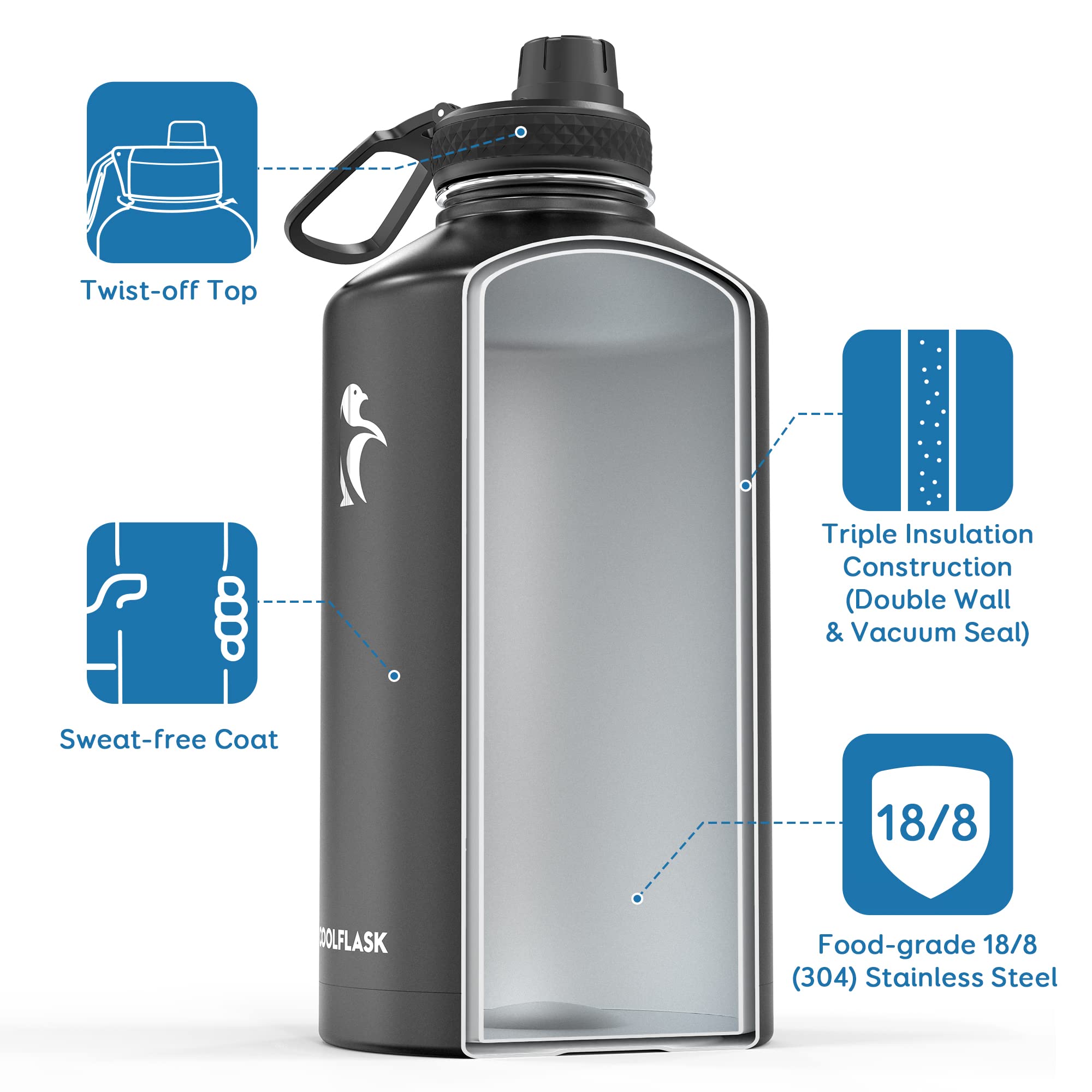 Coolflask insulated 304 stainless steel keeps drinks fresh and temperature stable.