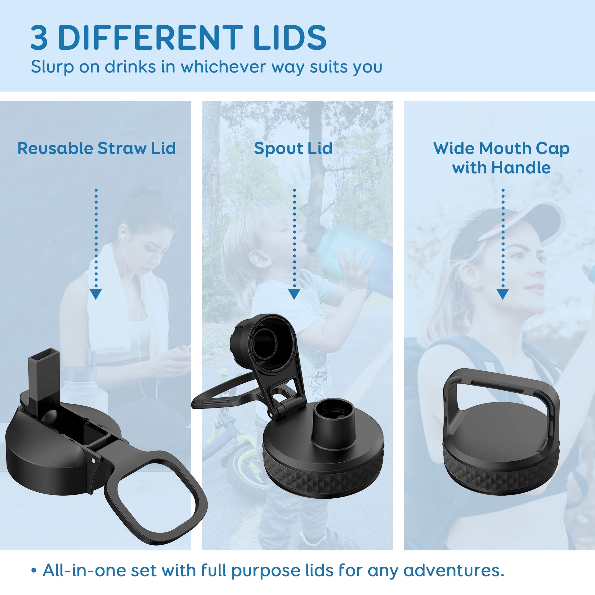 Coolflask gallon bottle spout lid for convenient hot drinks while moving.