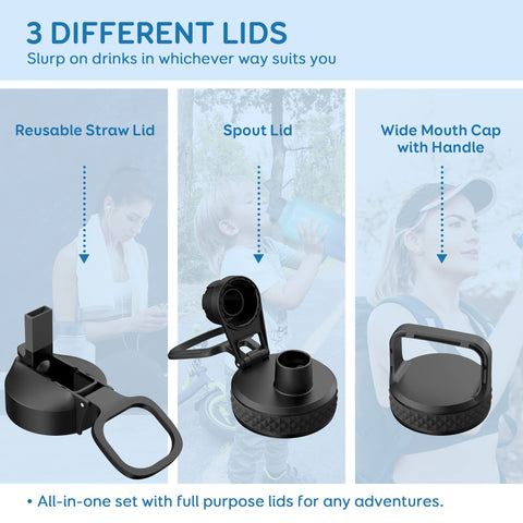 Coolflask gallon bottle spout lid for convenient hot drinks while moving.