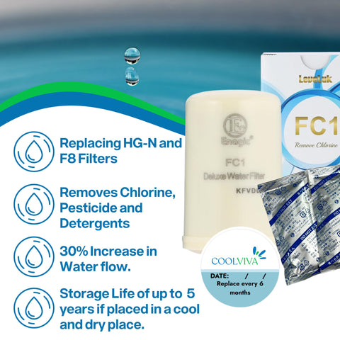 COOLVIVA cleaning powders with citric acid for easy filter maintenance.