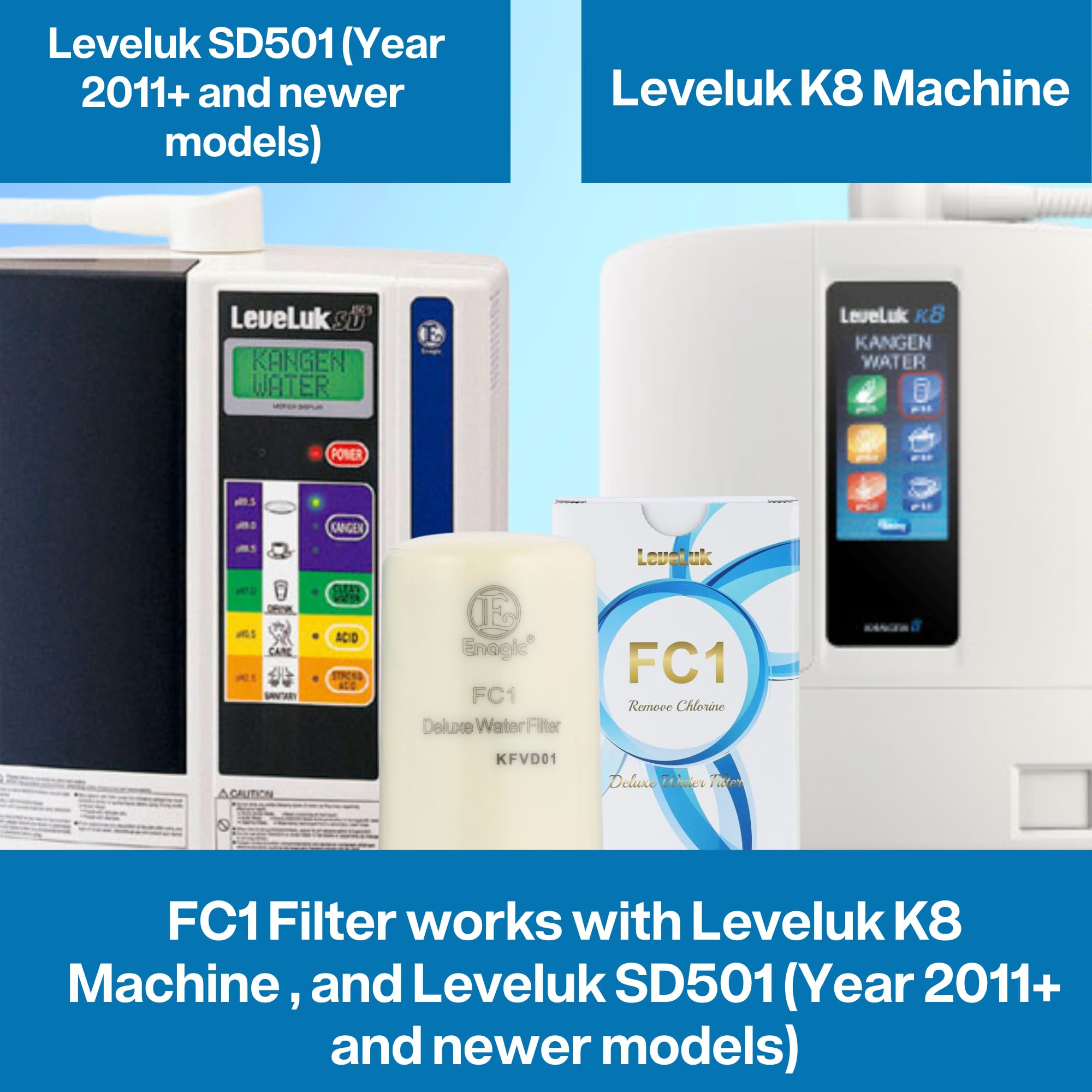 COOLVIVA reminder sticker helps you time filter changes.