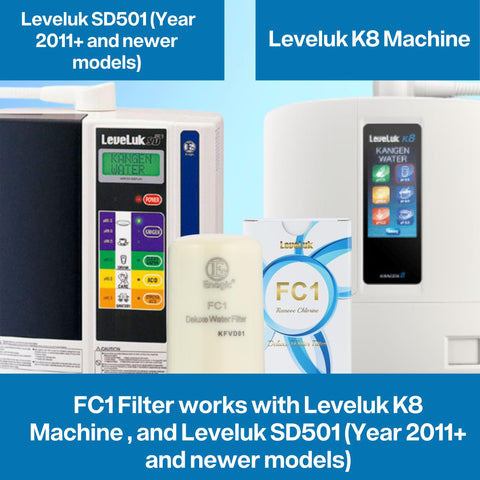 COOLVIVA reminder sticker helps you time filter changes.