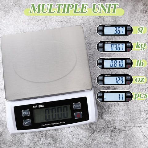 Copkim backlit display enables easy readings in low light
