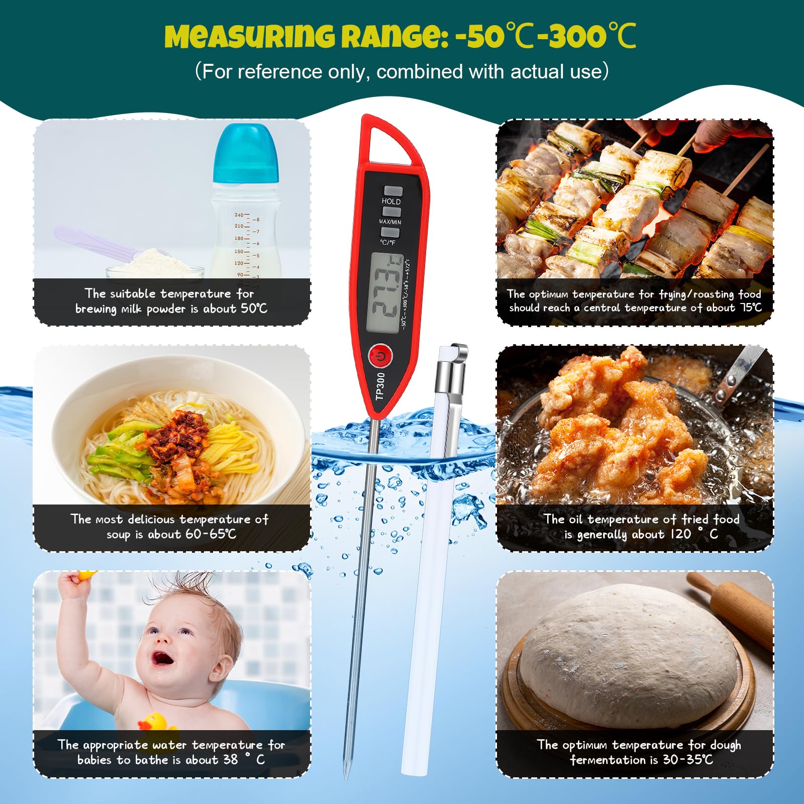 Copkim thermometer covers -58°F to 572°F for diverse cooking tasks.