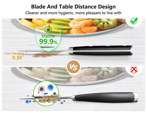 CoquusAid ergonomic non-slip handle for steady cutting