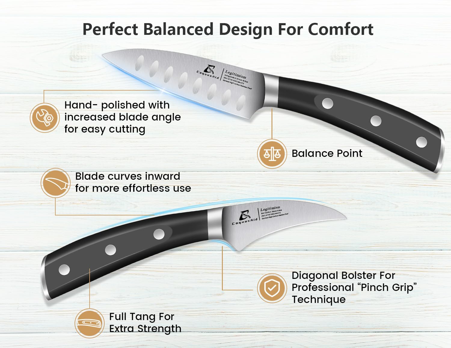 CoquusAid blade design supports clean, quick cuts