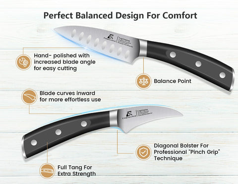 CoquusAid blade design supports clean, quick cuts