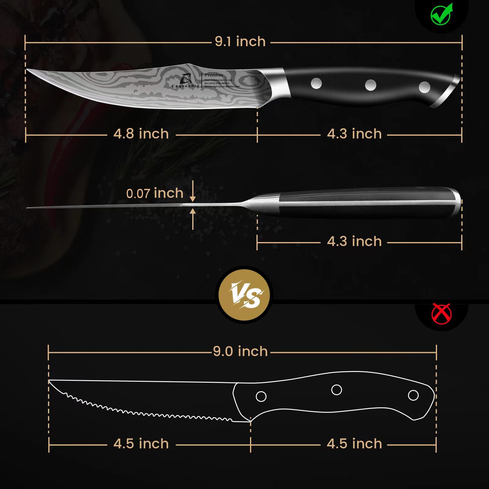 CoquusAid high-carbon steel blades resist rust and stay sharp.