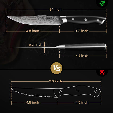 CoquusAid high-carbon steel blades resist rust and stay sharp.