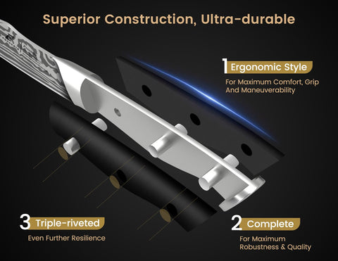CoquusAid full-tang high-carbon steel blades deliver durable performance for daily cooking.