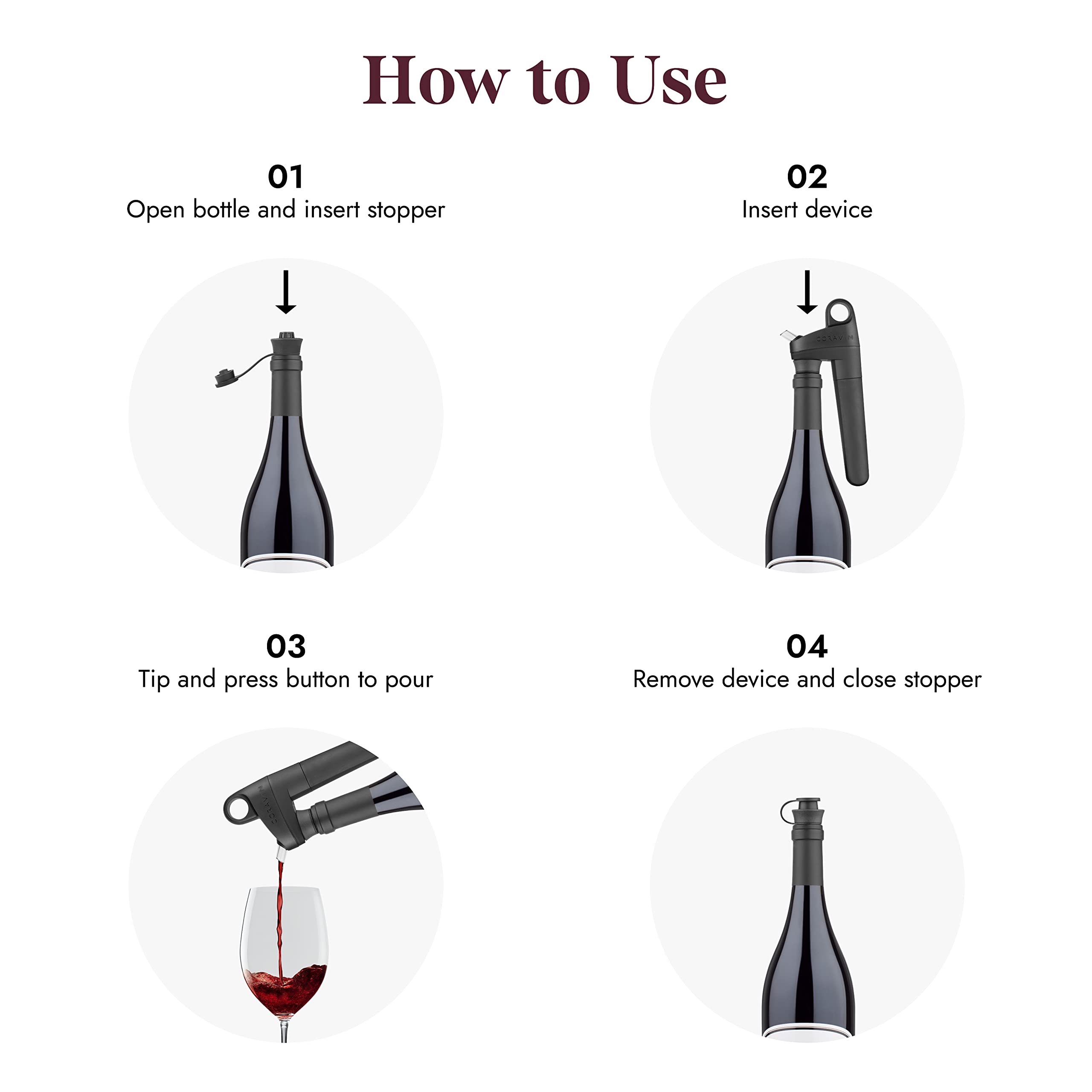 Coravin Pivot Stoppers material plastic emphasizes lightweight durable sealing solution for repeated use.