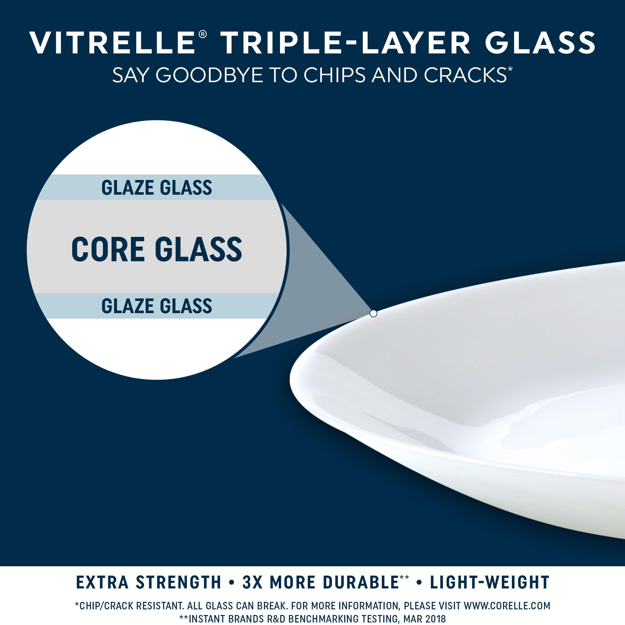 Corelle Vitrelle is dishwasher-safe and easy to clean for busy kitchens.