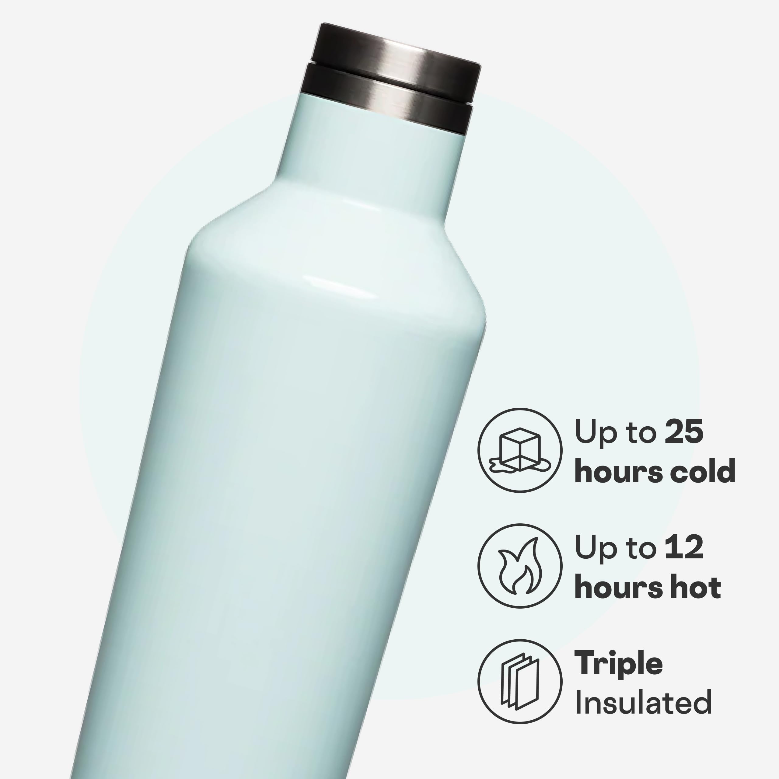 Corkcicle Classic Canteen leak-proof screw-on cap prevents spills