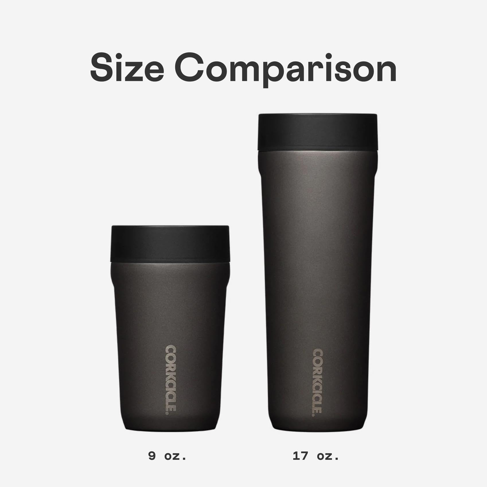 Corkcicle Commuter Cup holiday gift idea for fans