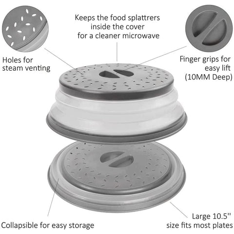 CORYTAO vented guard design reduces splatter while preserving moisture