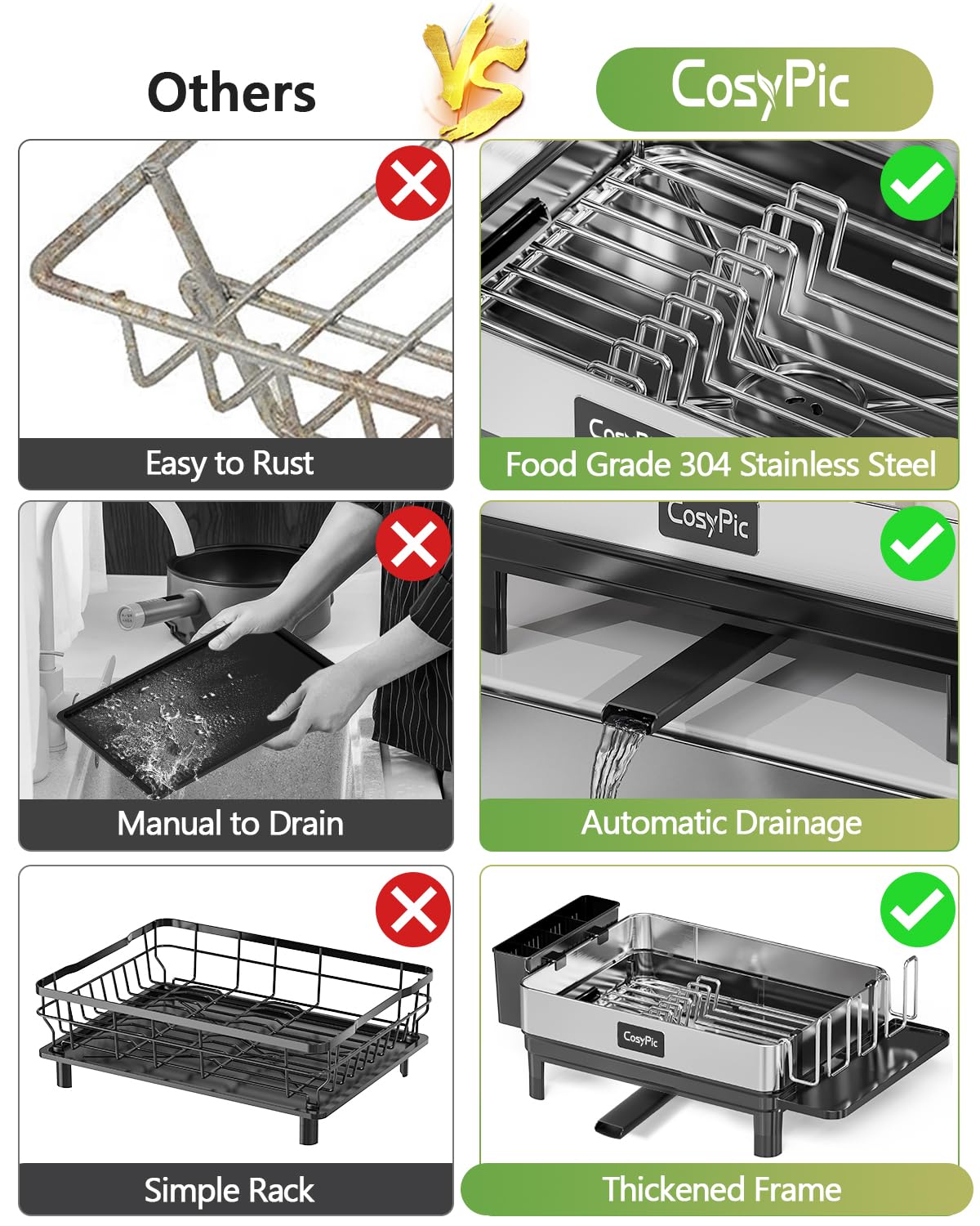 CosyPic dish drying rack cup holder close-up demonstrates extra utensil storage.