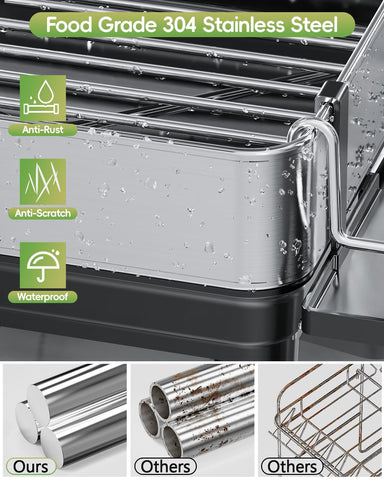CosyPic dish drying rack drainboard detail showing efficient water drainage.