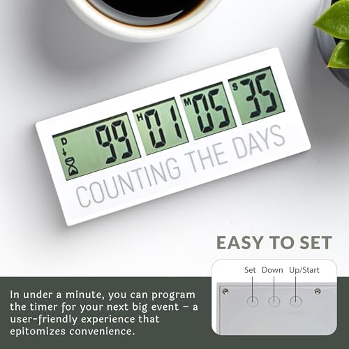 Countables countdown clock reset action supports future reuse.