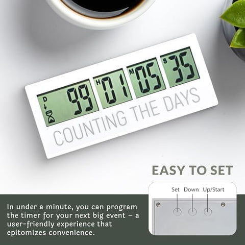 Countables countdown clock reset action supports future reuse.