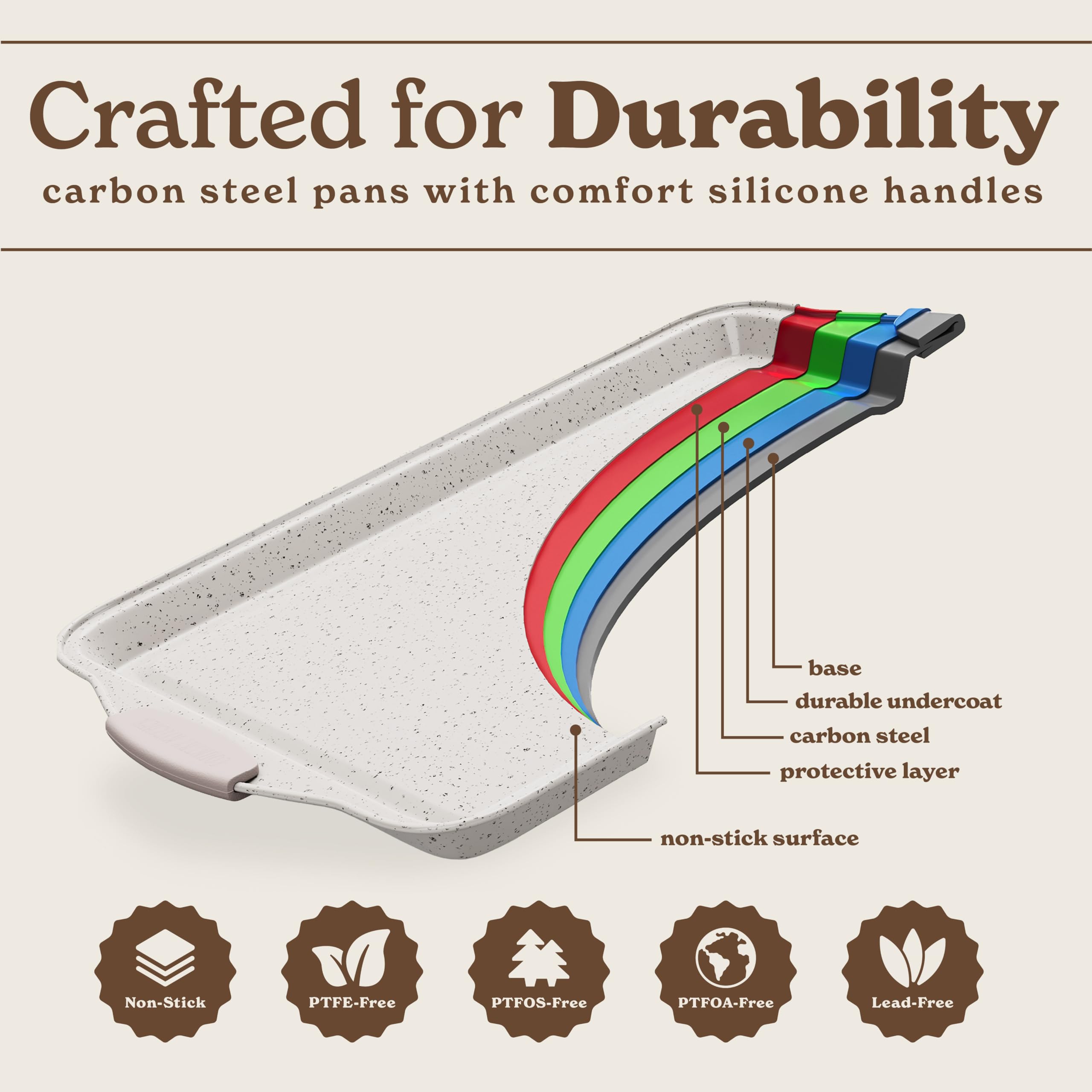 Country Kitchen cookie sheet and muffin pans ready for everyday baking.