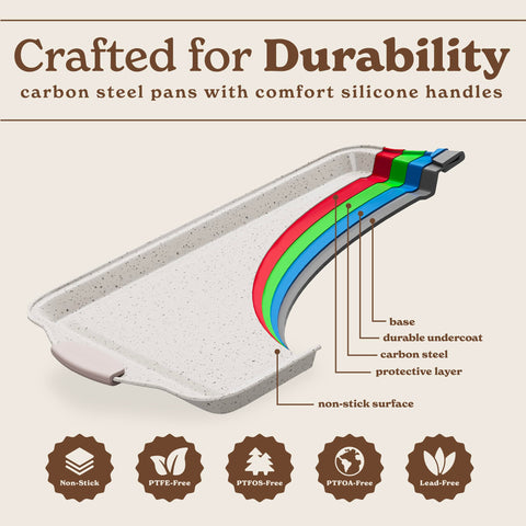 Country Kitchen cookie sheet and muffin pans ready for everyday baking.