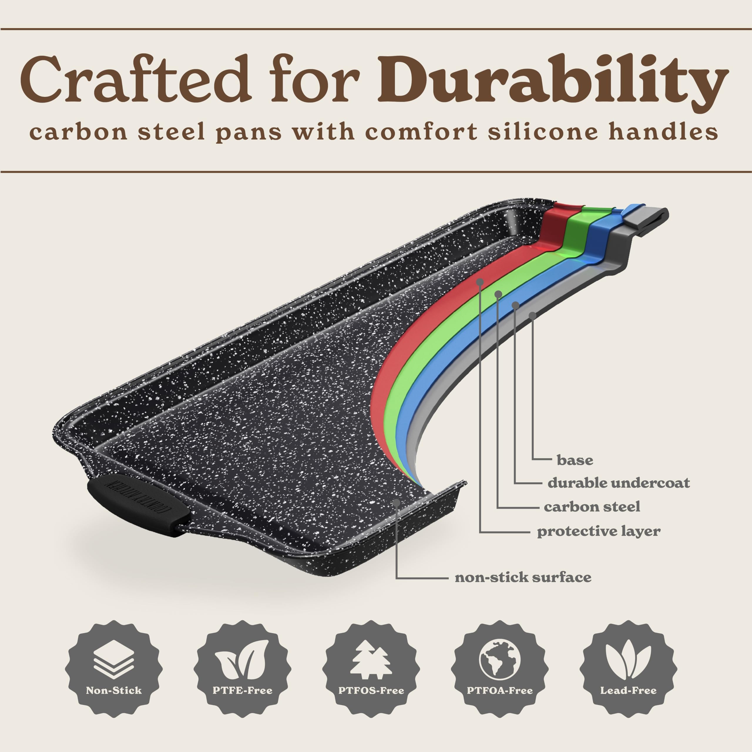 Country Kitchen nonstick coating enables easy release and quick cleanup after baking.