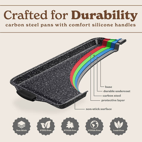 Country Kitchen nonstick coating enables easy release and quick cleanup after baking.