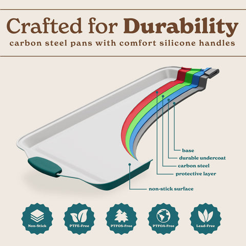 Country Kitchen nesting bakeware design saves cabinet space